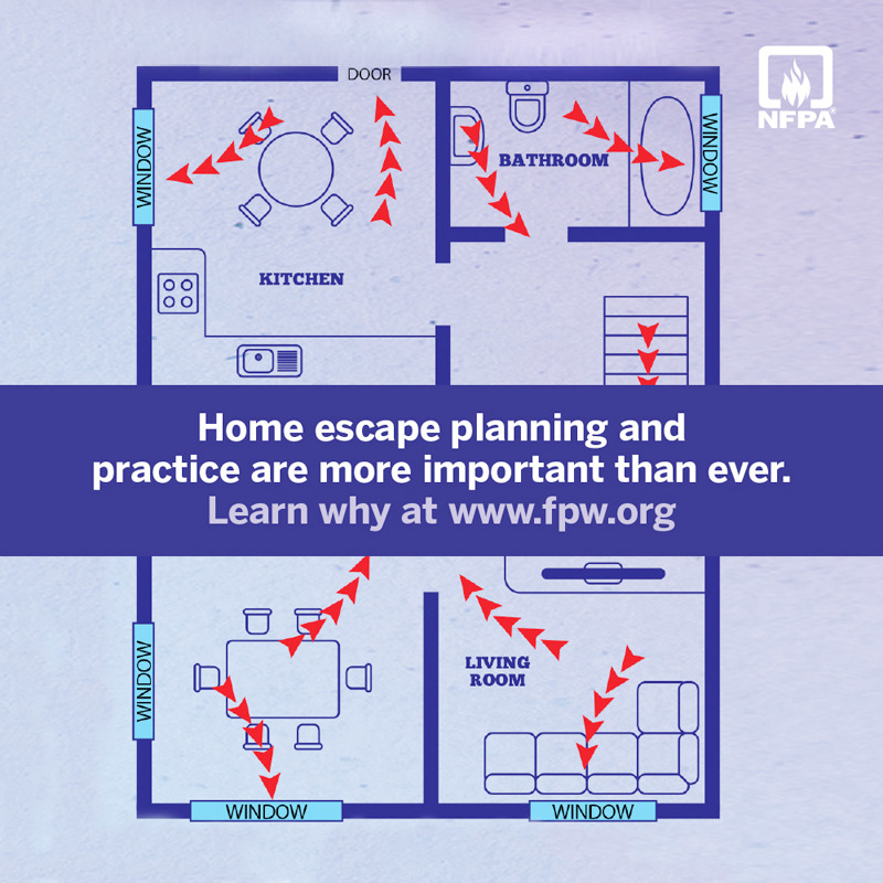 NFPA focuses on escape planning and practice for Fire Prevention Week ...